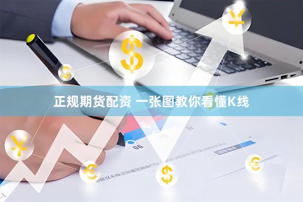 正规期货配资 一张图教你看懂K线